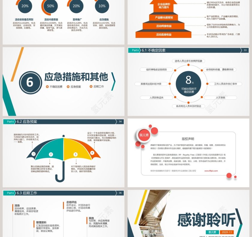 商务活动策划执行方案PPT模板第6张