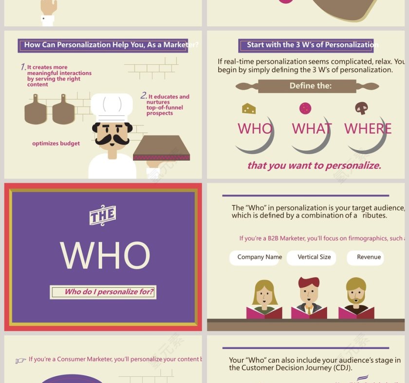 卡通可爱儿童PPT模板 第2张