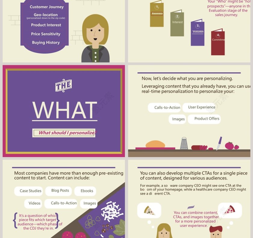 卡通可爱儿童PPT模板 第3张