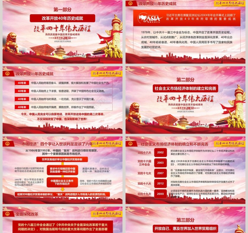 改革开放四十周年PPT第2张