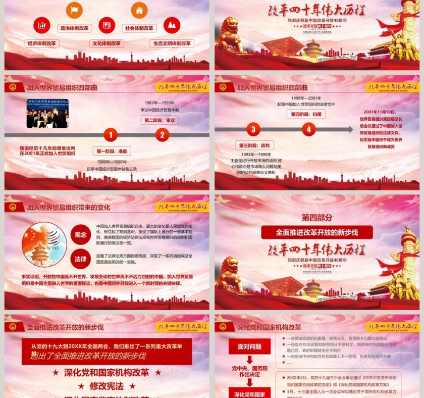 改革开放四十周年PPT第3张