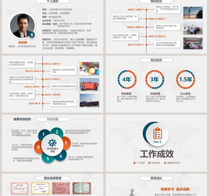 竞岗竞聘答辩报告党政机关公务员国企微立体版PPT第2张