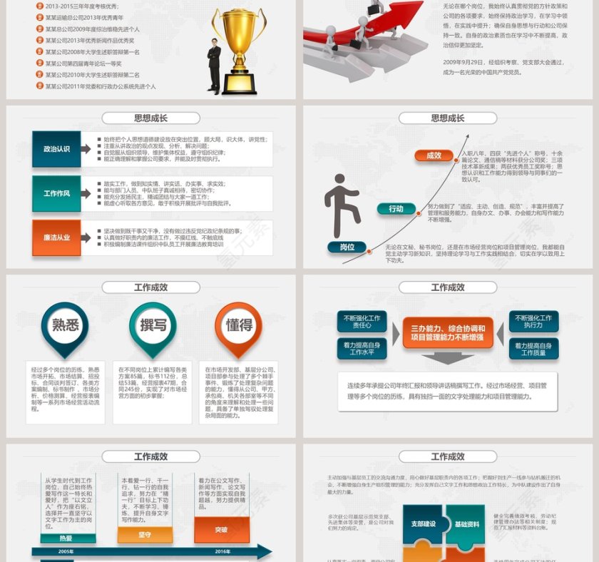 竞岗竞聘答辩报告党政机关公务员国企微立体版PPT第3张