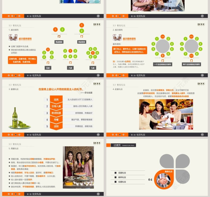 彩色简约商务实用礼仪培训第7张