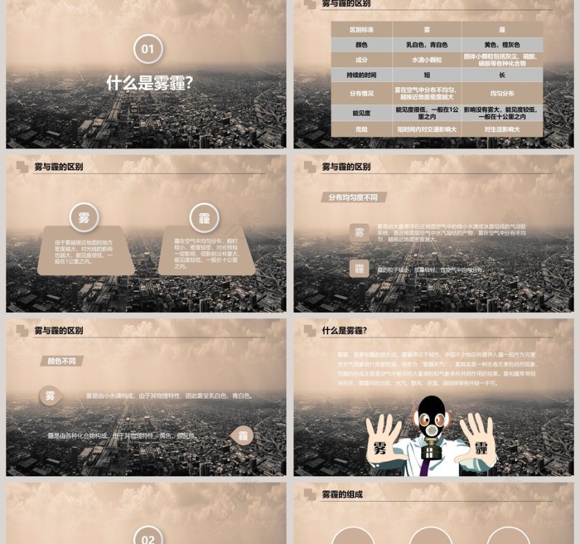 雾霾计划PPT第2张