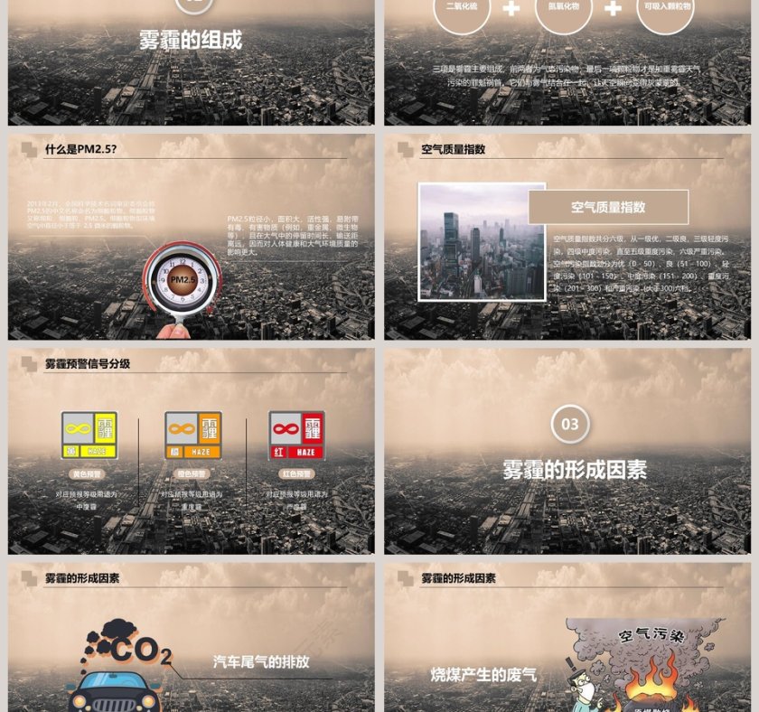 雾霾计划PPT第3张