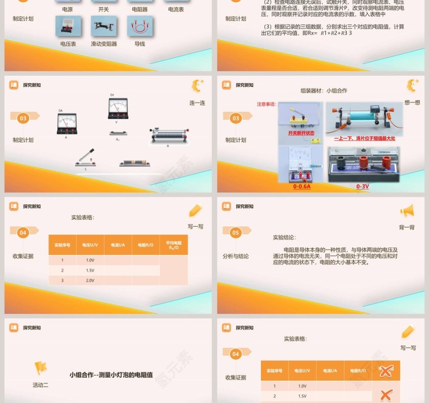 根据欧姆定律测量导体的电阻-第十二章   第教学ppt课件第3张