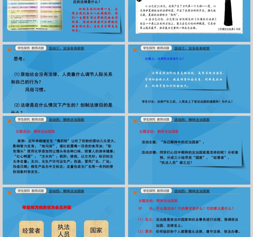 第九课  法律在我们身边-生活需要法律教学ppt课件第3张