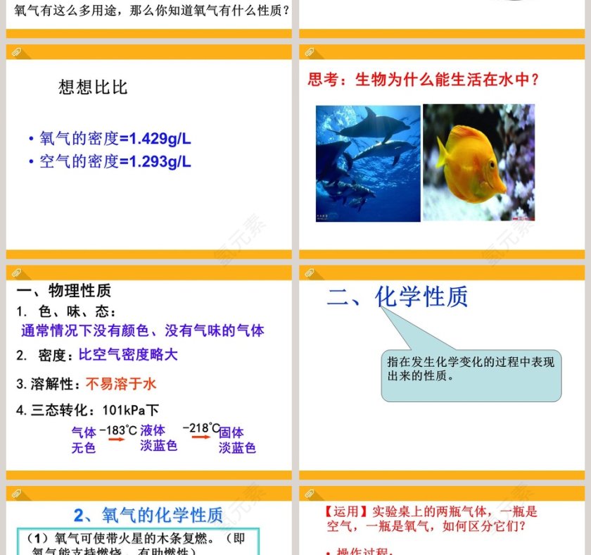 氧气的性质教学ppt课件第2张