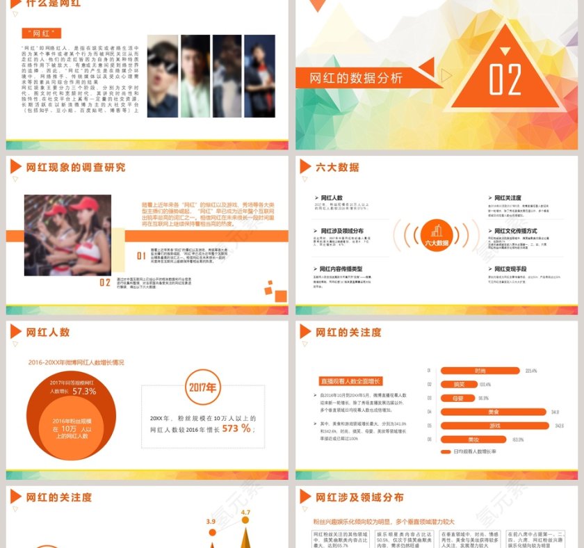 大数据下的网红现象PPT第2张