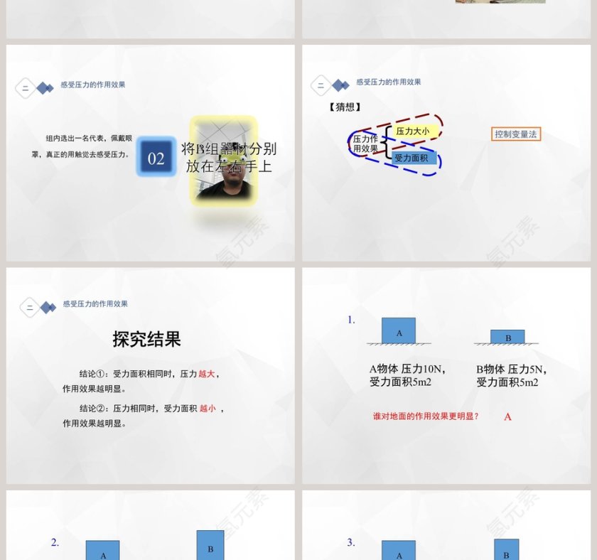 压强教学ppt课件第2张