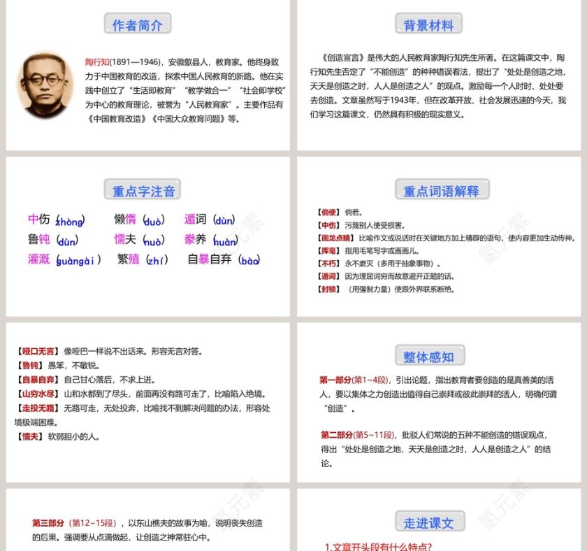 课文解析创造宣言语文课件PPT第2张