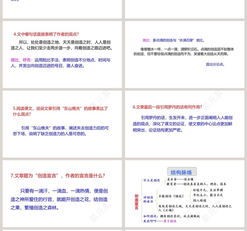 课文解析创造宣言语文课件PPT第4张