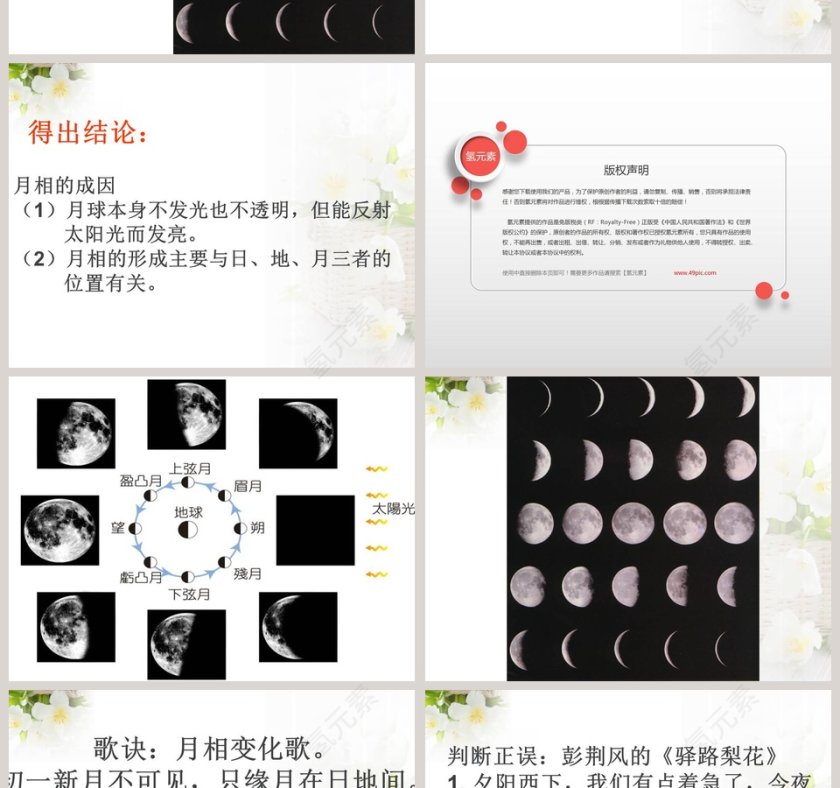 月相的成因-鄂教版教学ppt课件第2张