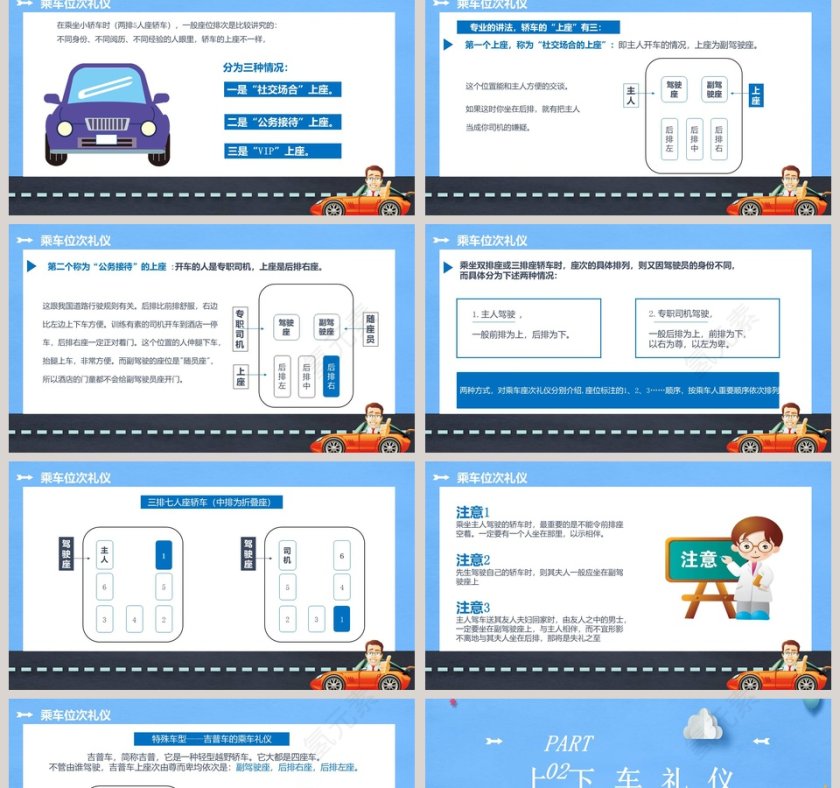 商务礼仪培训乘车礼仪PPT模板第2张