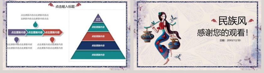 简约大气中国民族风少数民族文化传承PPT第5张