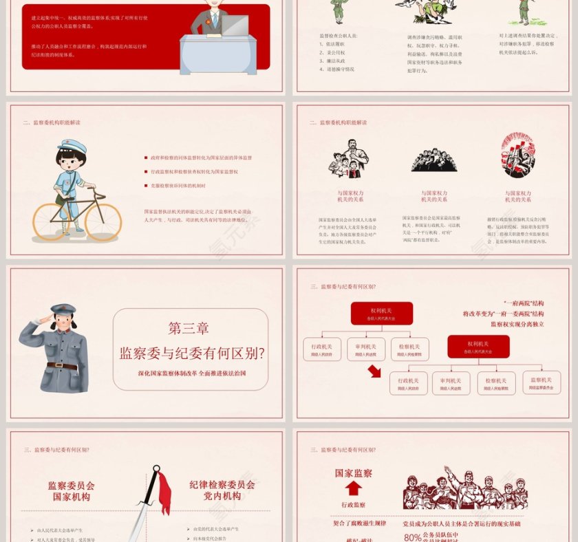 监察体制改革解读政府党建PPT模板第3张