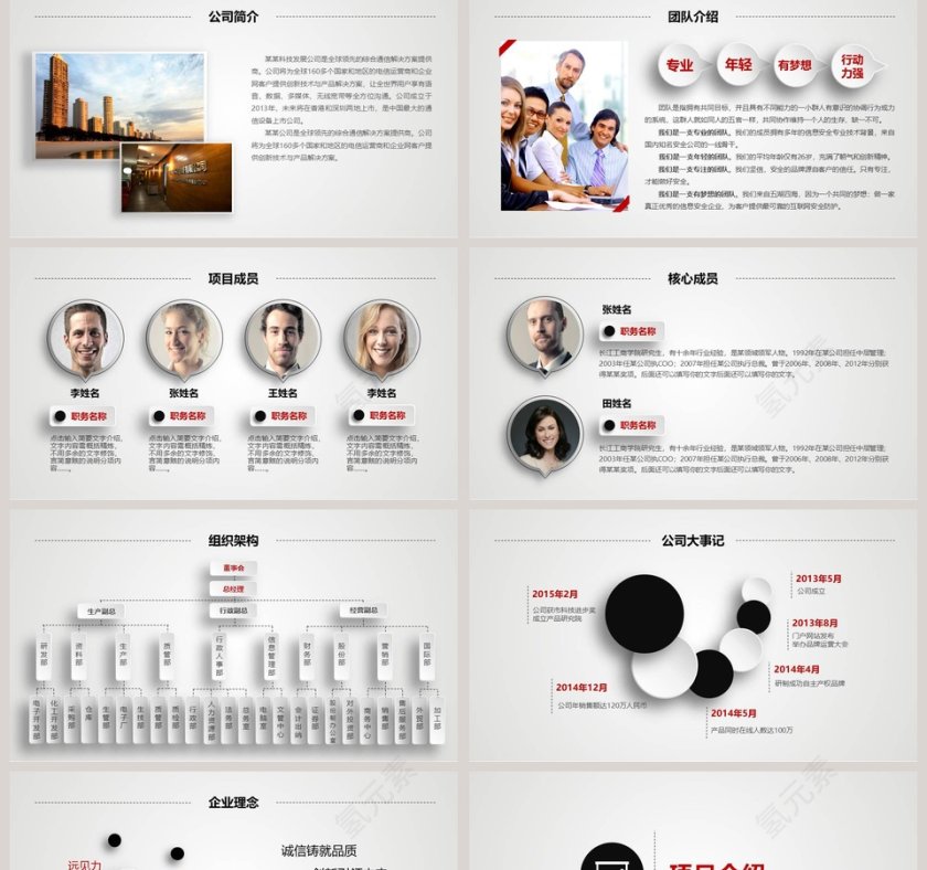 框架完整创业融资计划书商业计划书路演PPT模板第2张