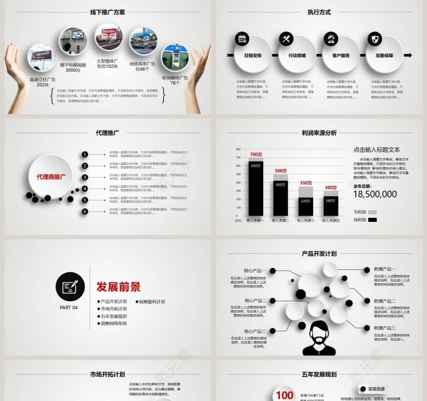 框架完整创业融资计划书商业计划书路演PPT模板第5张
