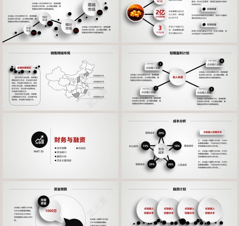 框架完整创业融资计划书商业计划书路演PPT模板第6张