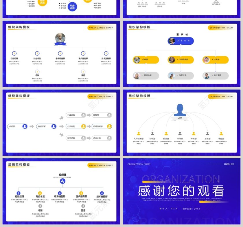 简约蓝色企业组织架构图PPT模板第4张