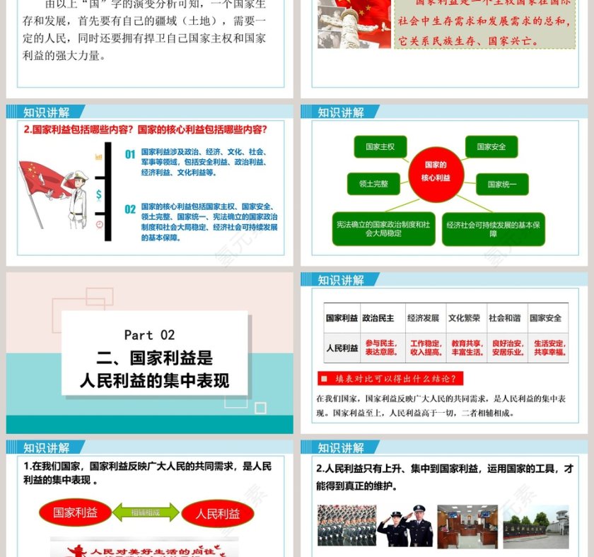 人教版 八年级上-国家好  大家才会好教学ppt课件第3张