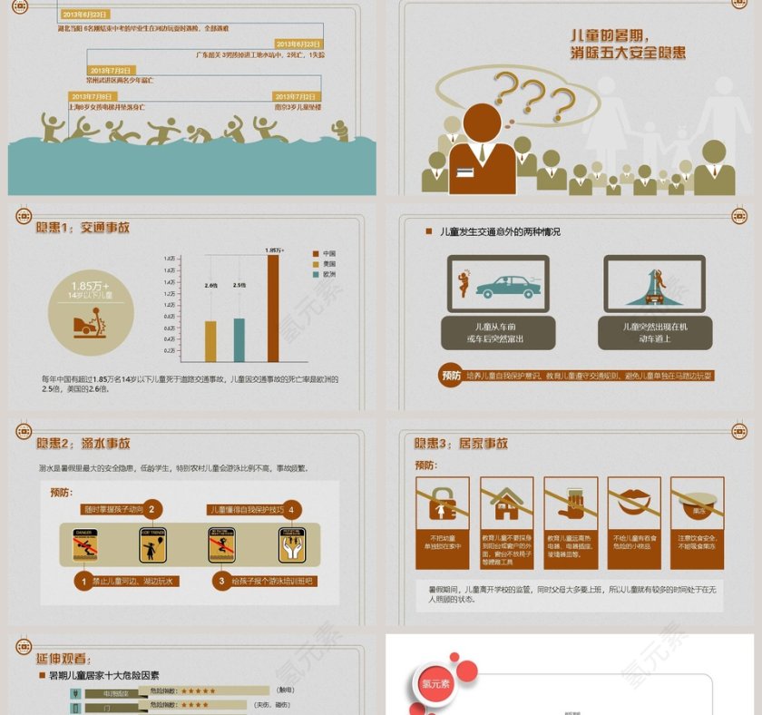 小学生校园防拐骗安全教育主题班会演讲PPT第2张