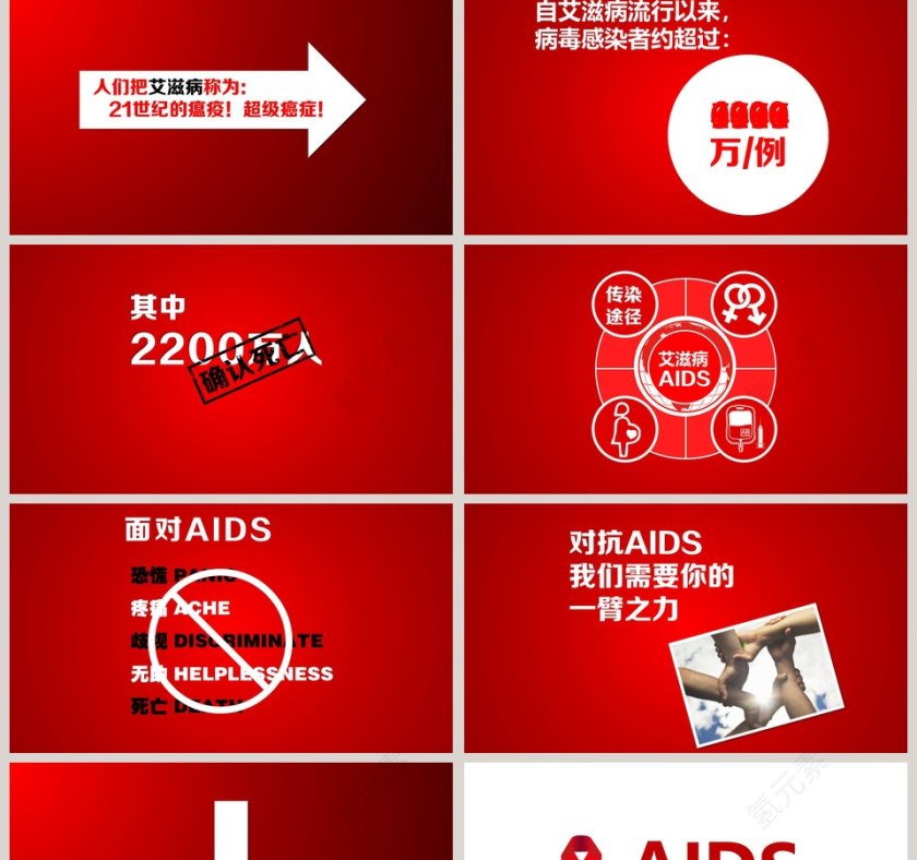 珍爱生命预防艾滋病PPT第2张