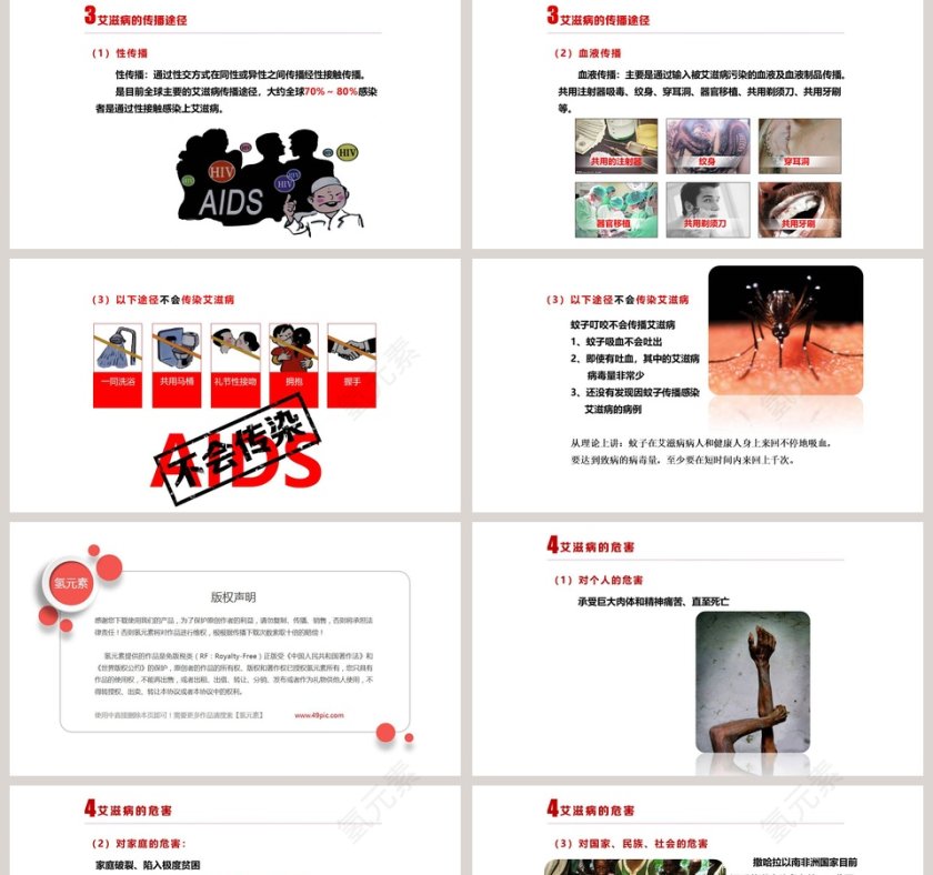 珍爱生命预防艾滋病PPT第5张
