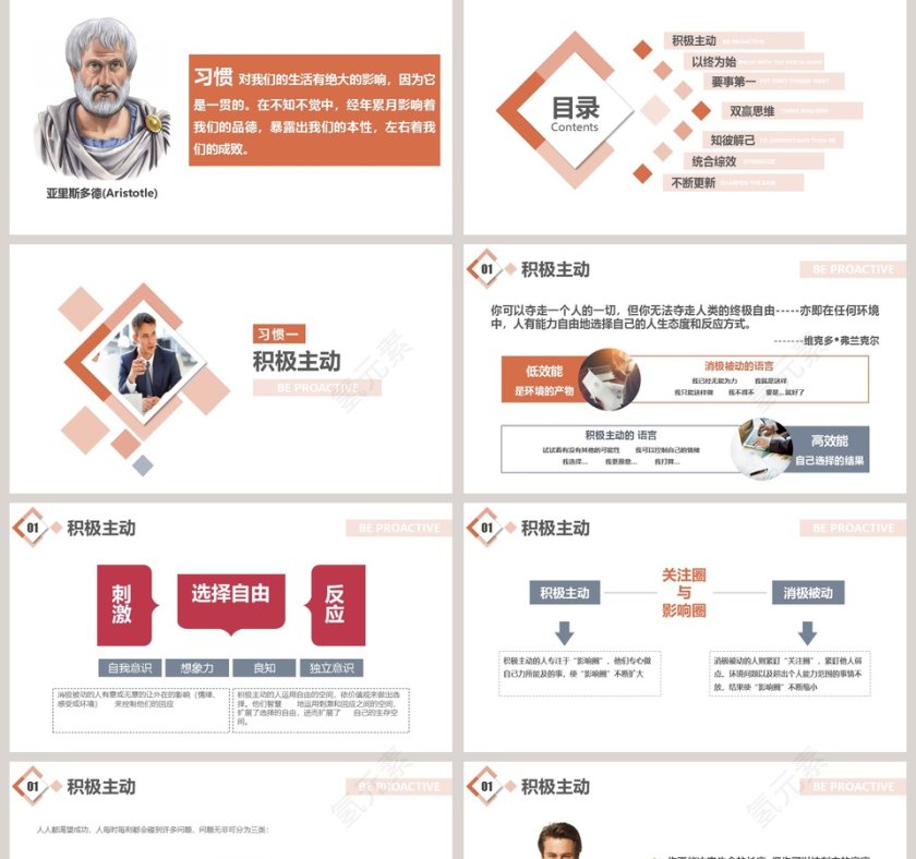 高效能人士的七个习惯PPT 第2张