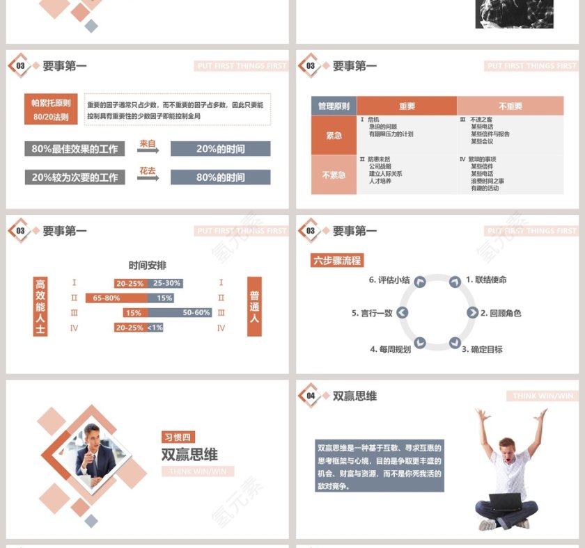 高效能人士的七个习惯PPT 第4张