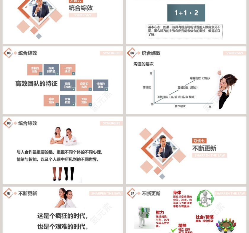 高效能人士的七个习惯PPT 第6张