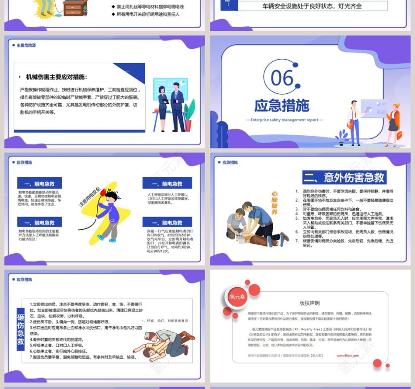 员工入职培训企业安全管理汇报PPT模板第4张