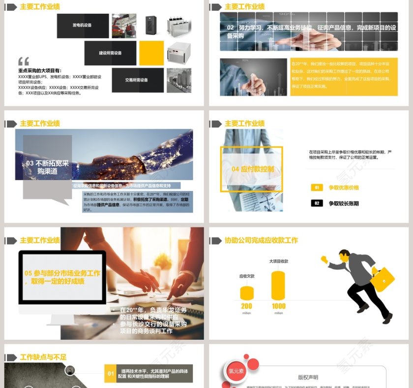 20XX年采购部工作总结  PPT第2张