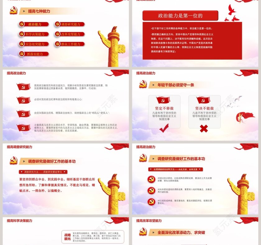 党员干部要提高七种能力专题学习解读PPT模板第2张