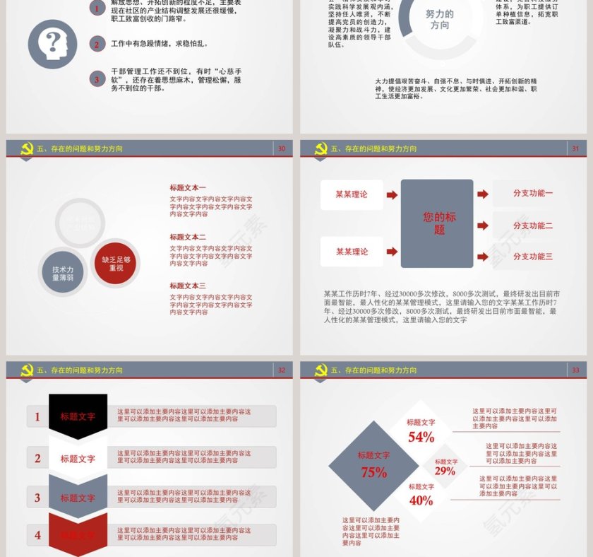 党员干部述职述廉报告廉洁廉政PPT模板干部转正PPT第7张