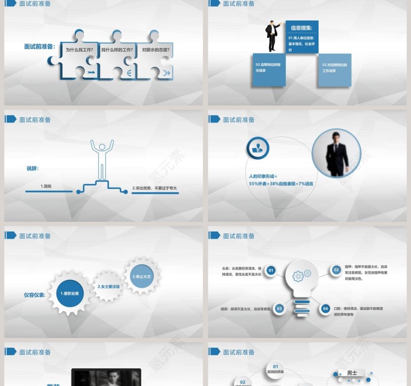 商务风格面试礼仪培训PPT模板第2张