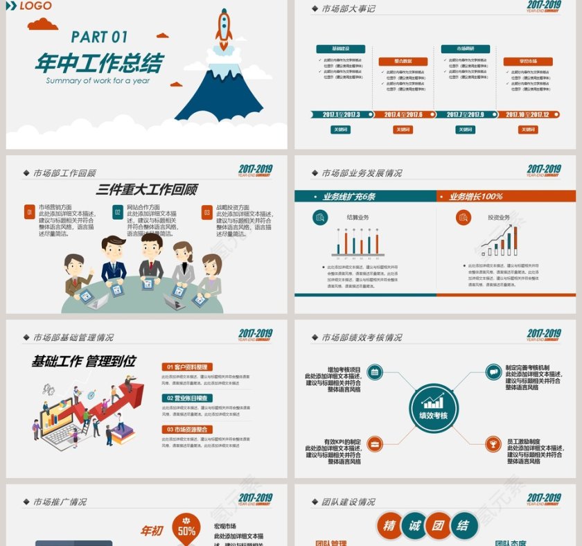 市场部上半年工作总结汇报PPT 第2张