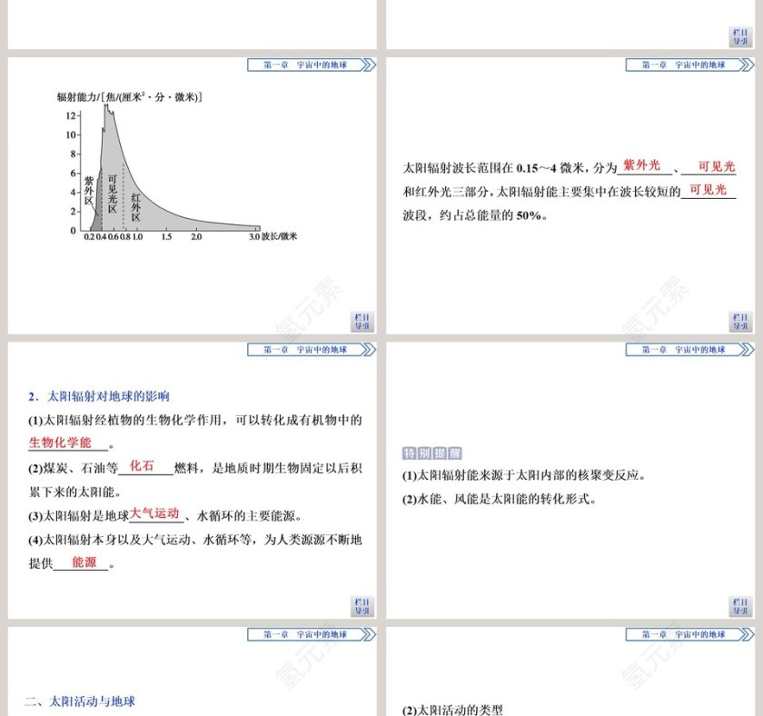 第二节太阳对地球的影响教学ppt课件第2张