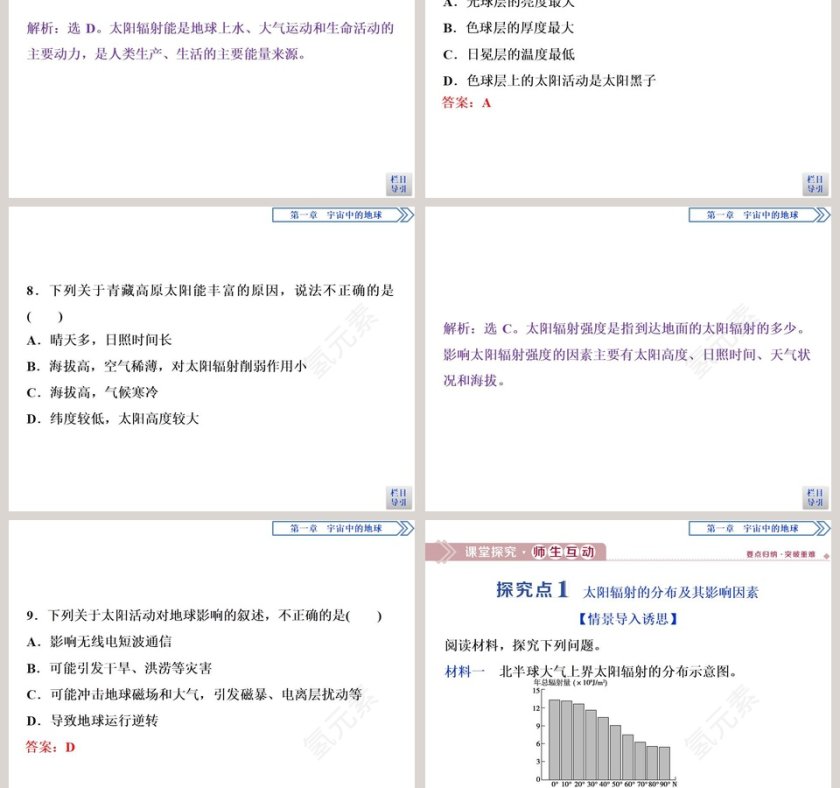 第二节太阳对地球的影响教学ppt课件第5张