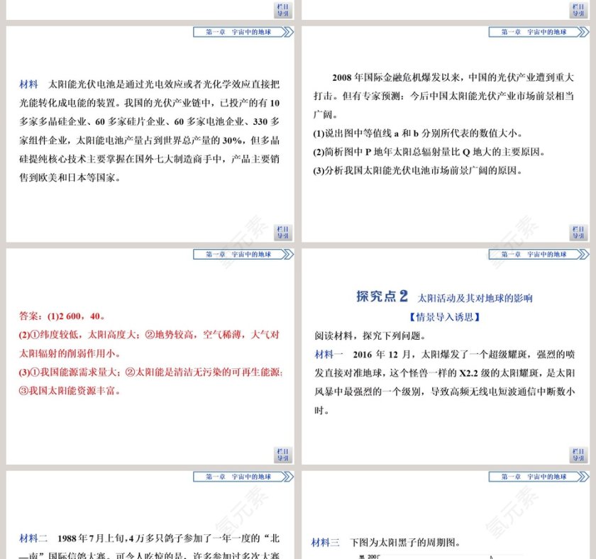 第二节太阳对地球的影响教学ppt课件第8张