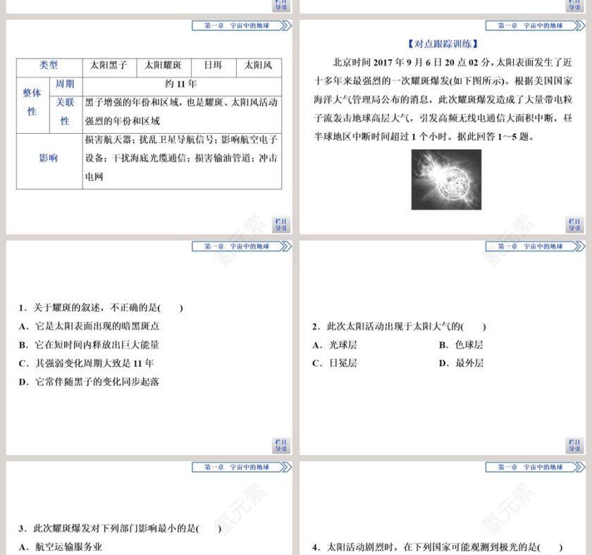 第二节太阳对地球的影响教学ppt课件第10张