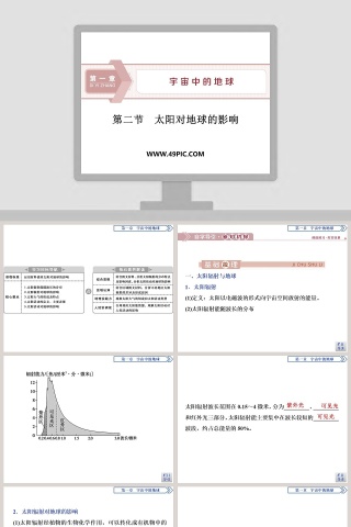 第二节太阳对地球的影响教学ppt课件