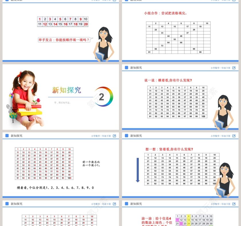 讲师氢元素-教学ppt课件第2张