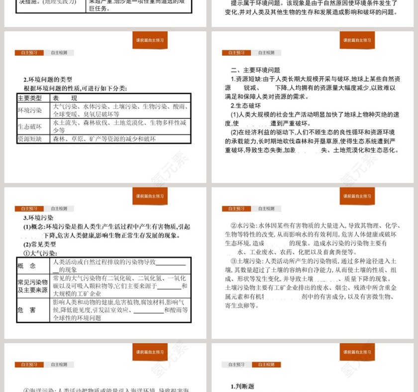 第一节人类面临的主要环境问题教学ppt课件第2张