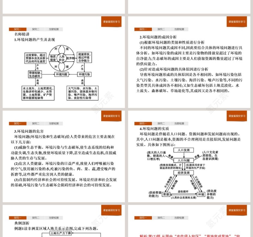 第一节人类面临的主要环境问题教学ppt课件第4张