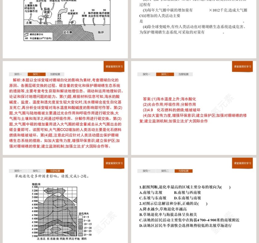 第一节人类面临的主要环境问题教学ppt课件第7张
