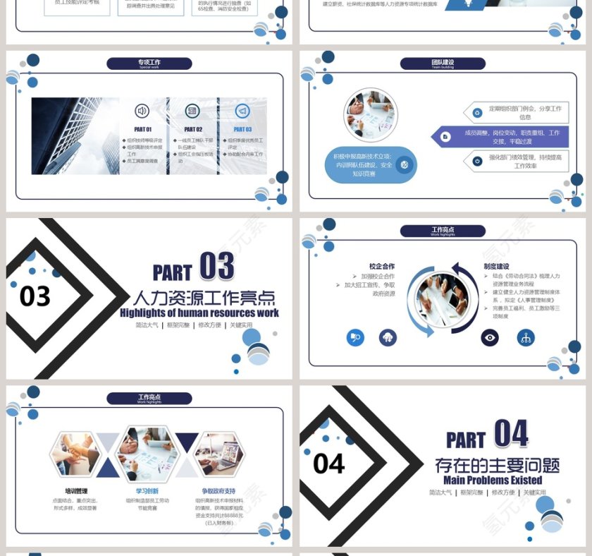 人力资源部工作总结ppt第4张