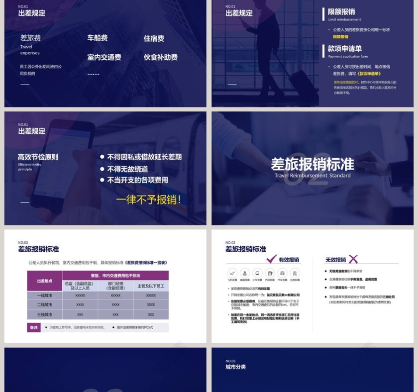 紫色大气财务总结报告ppt第2张