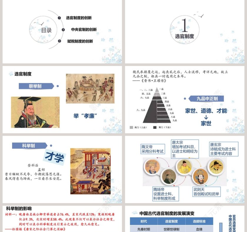 第七课-隋唐制度的变化与创新教学ppt课件第2张